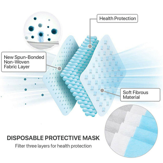 [300 PCS] 3-Ply Disposable Face Mask Non Medical Surgical Ear loop